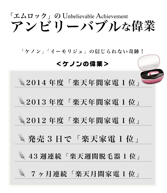 アンビリーバブルな偉業